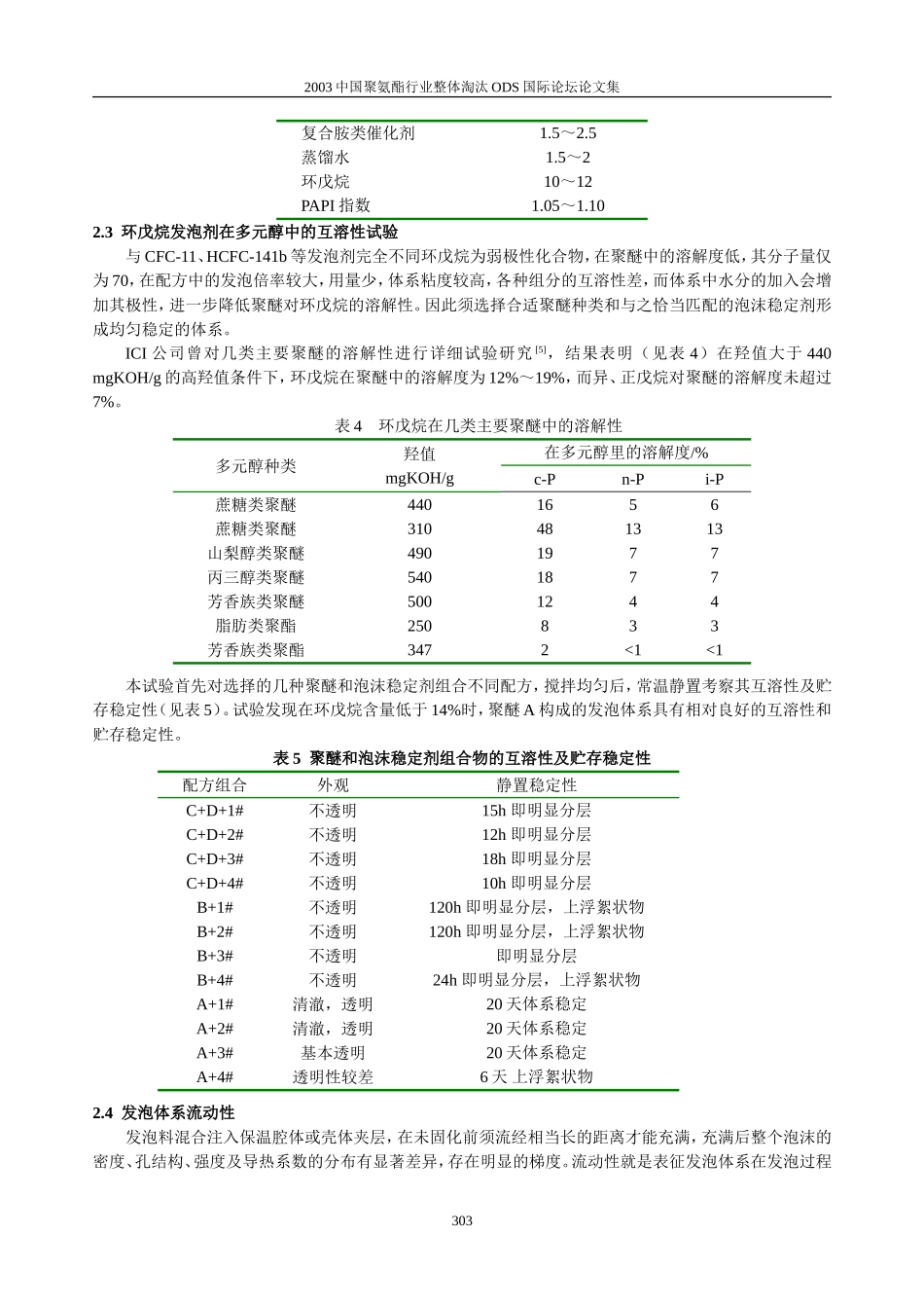 冰箱用环戊烷组合聚醚的研制_第3页