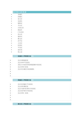 北京二甲医院地区列表