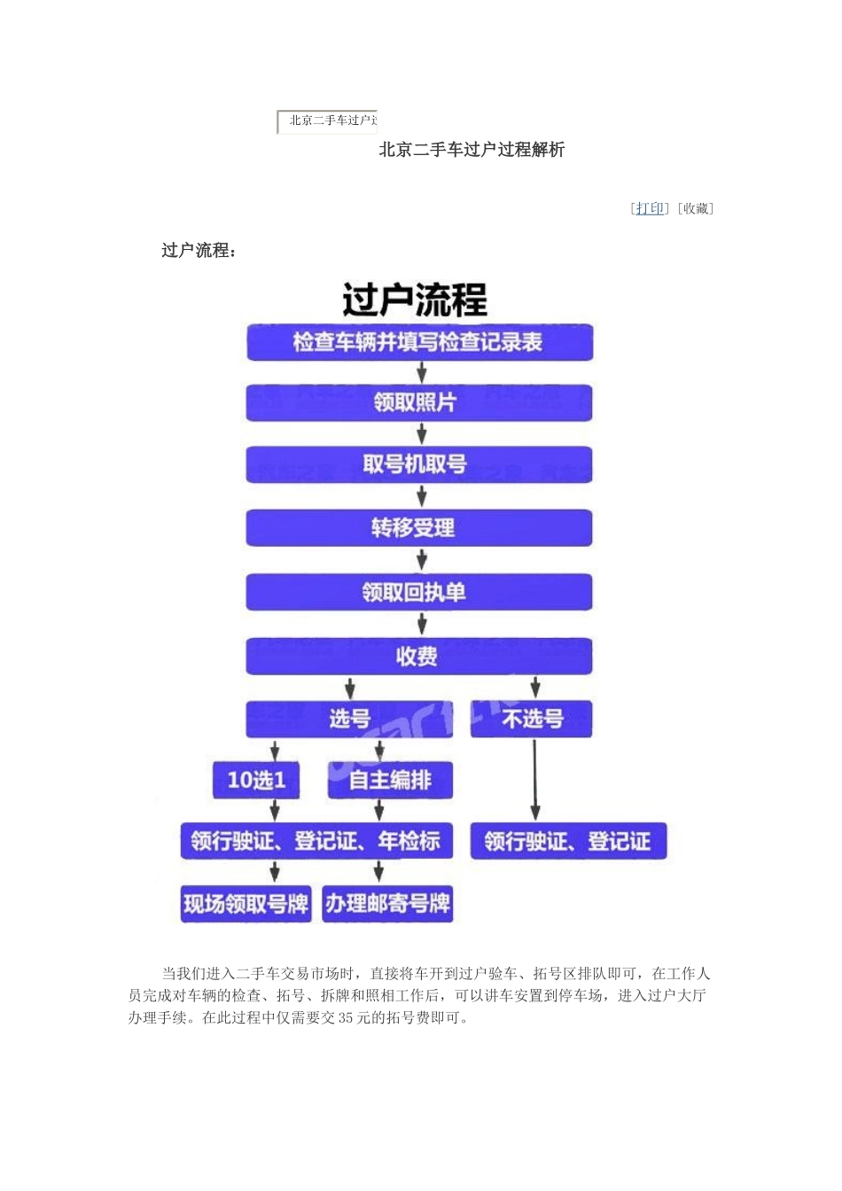 北京二手车过户过程解析_第1页