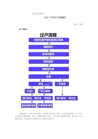 北京二手车过户过程解析