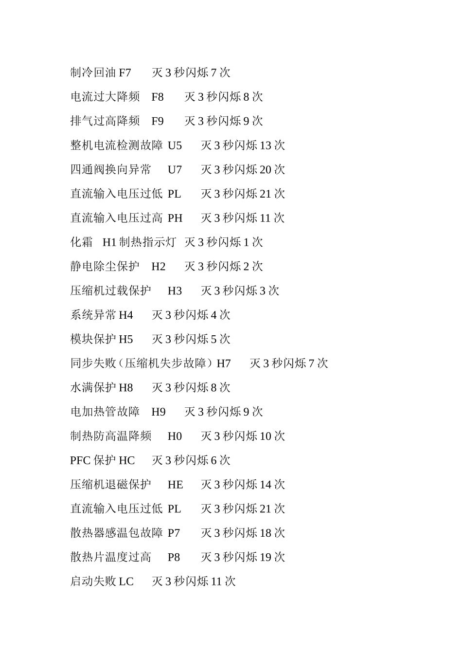 北京格力空调售后电话查询之防骗报修攻略_第3页