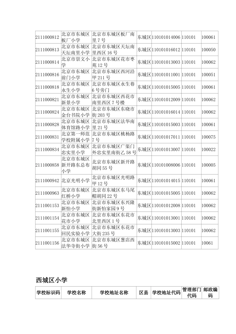 北京各小学名录_第3页