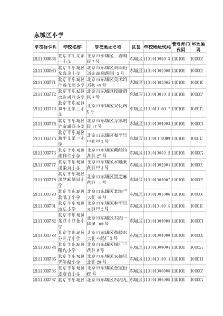 北京各小学名录