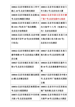 北京市四星级酒店名录