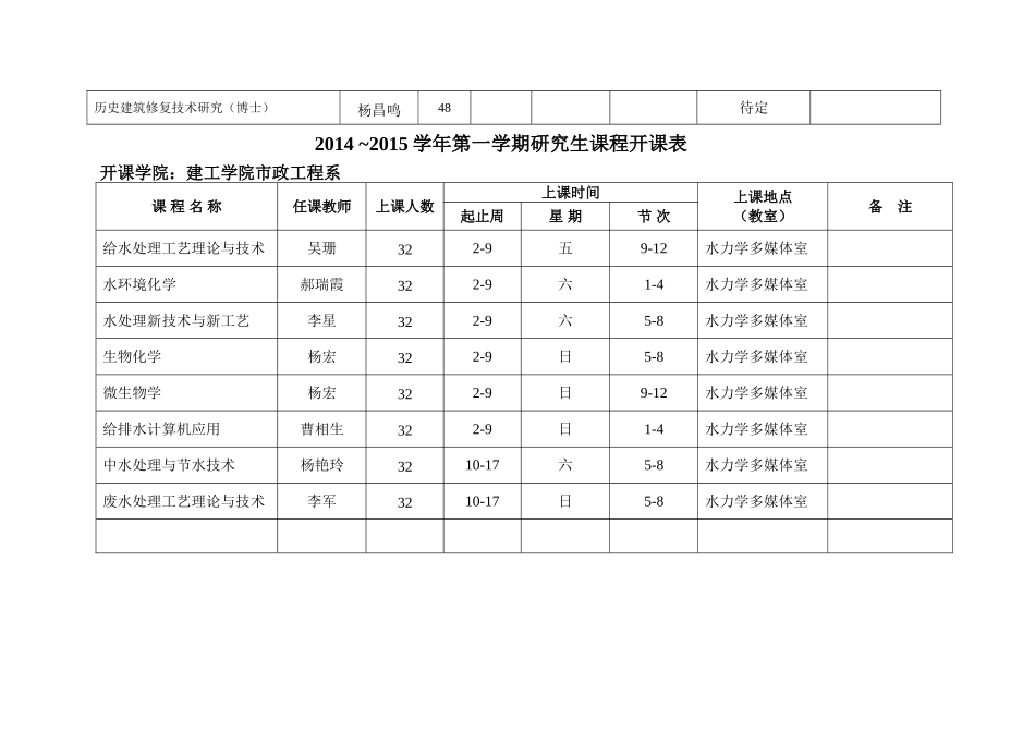 北京工业大学03-建工学院硕士课表_第3页