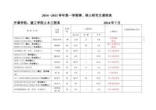 北京工业大学03-建工学院硕士课表