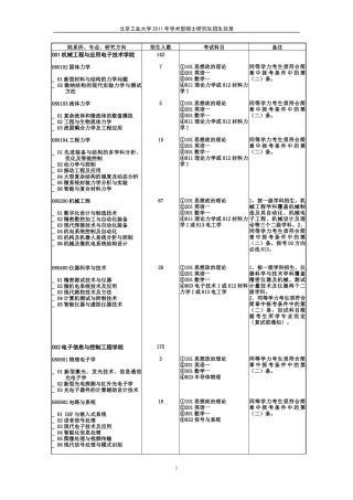 北京工业大学2011专业科目