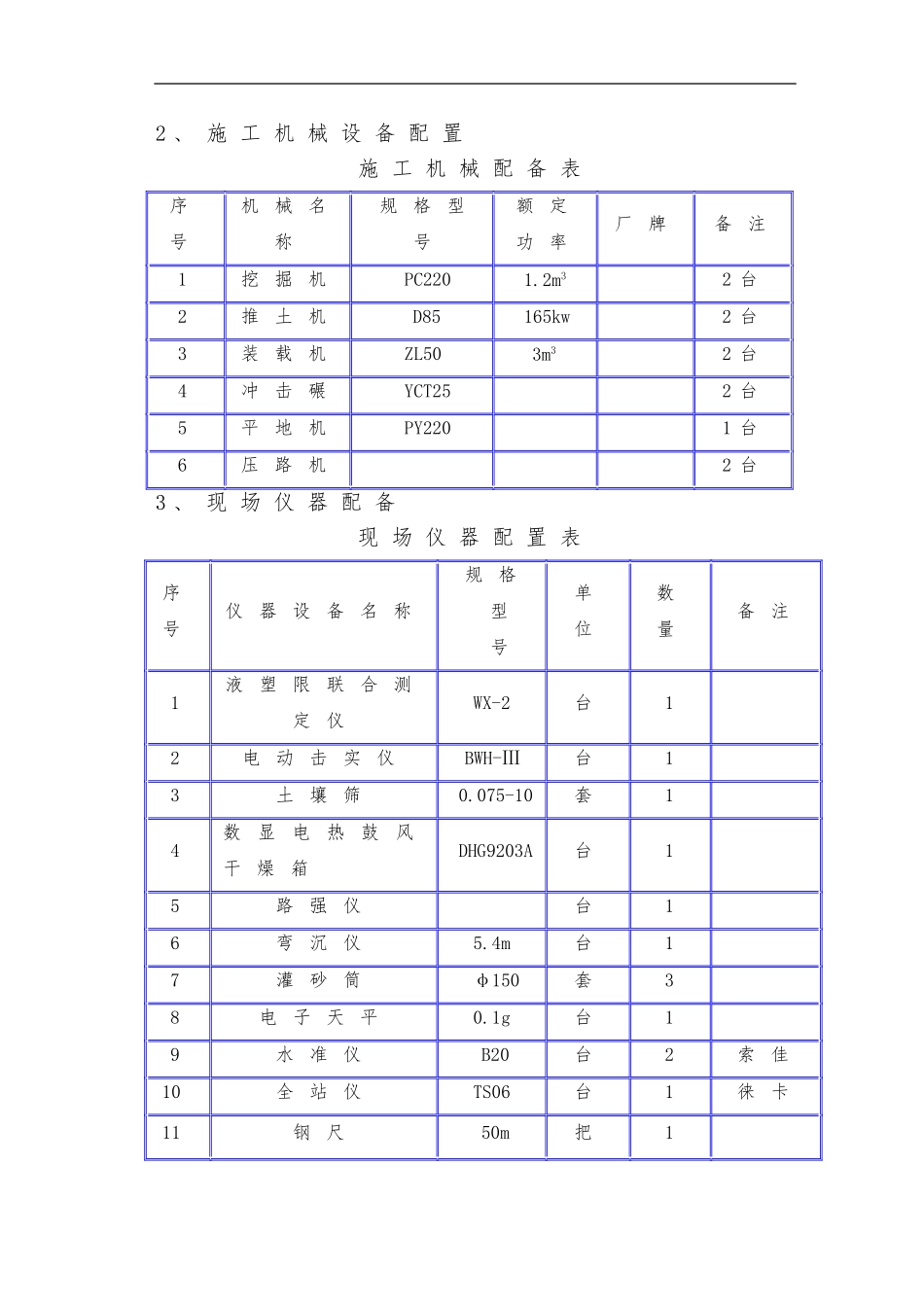 冲击夯碾压施工方案_第2页