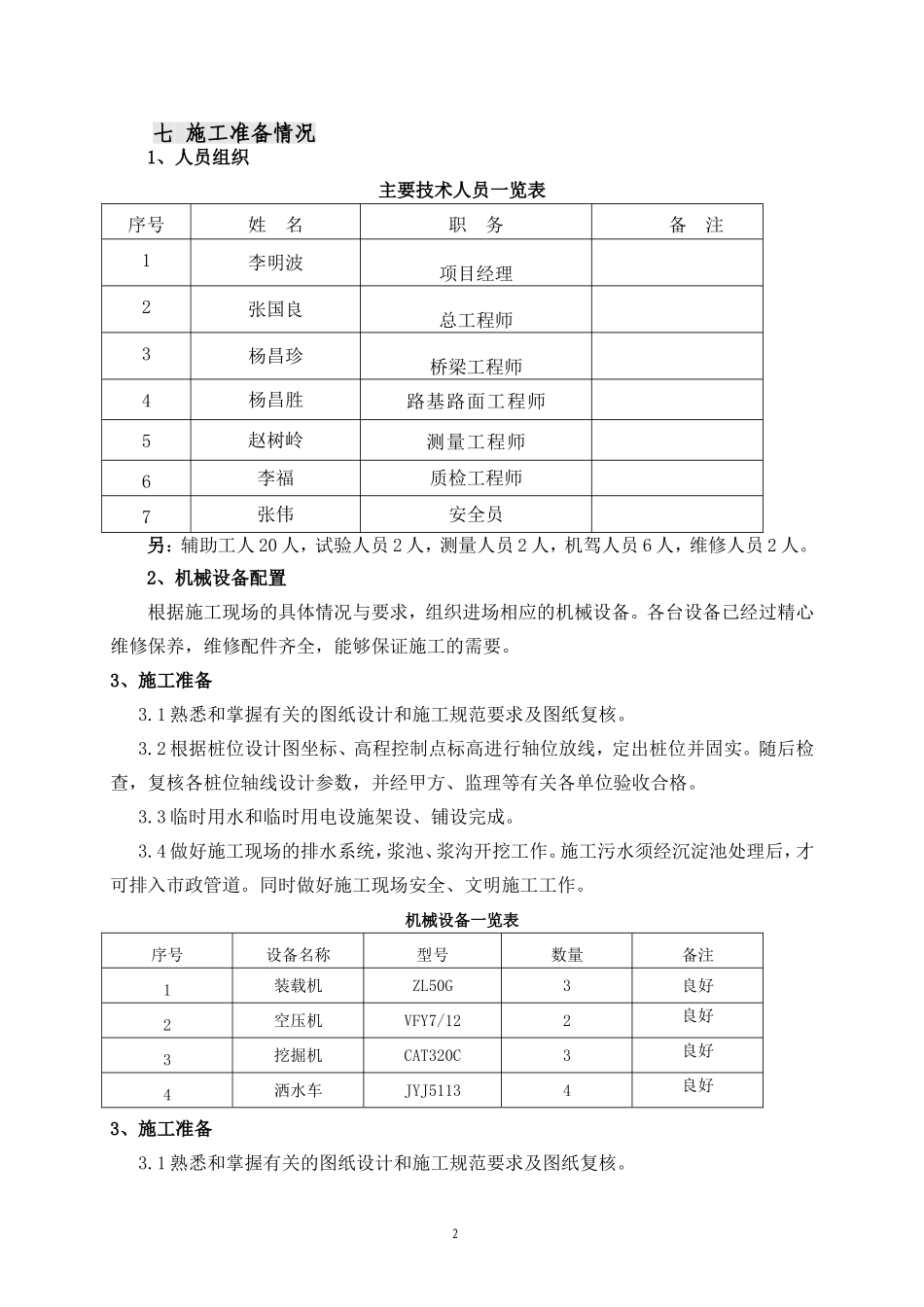 冲击钻成孔降水井施工方案_第2页