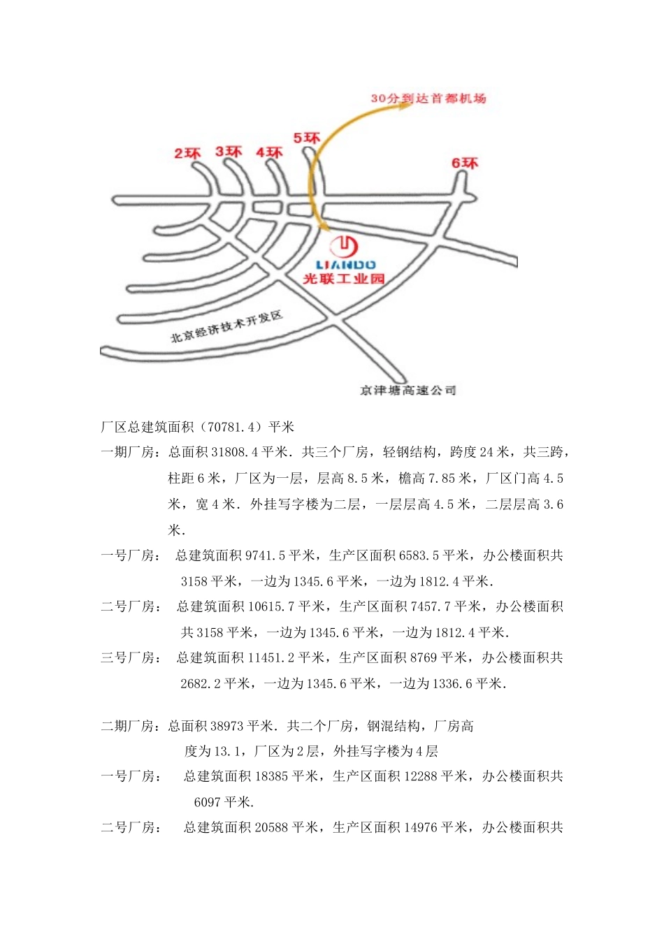 北京市投资促进局通州产业园概况_第2页