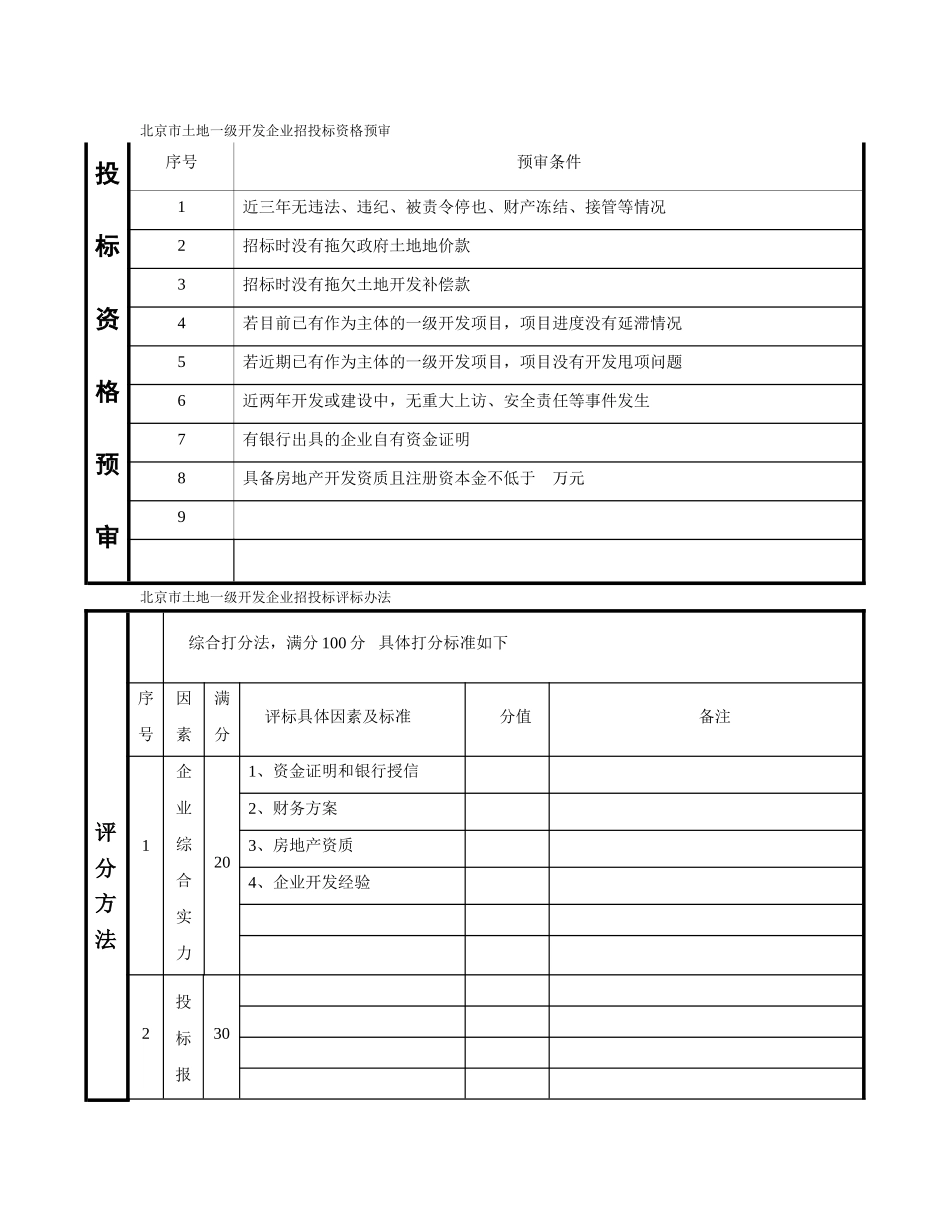 北京市土地一级开发工作操作流程示意图_第3页