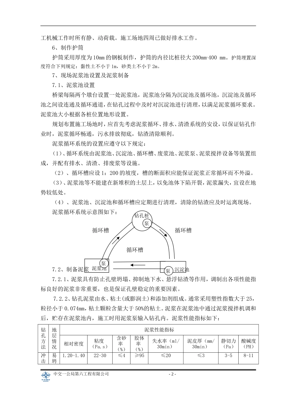 冲击钻施工方案_第2页