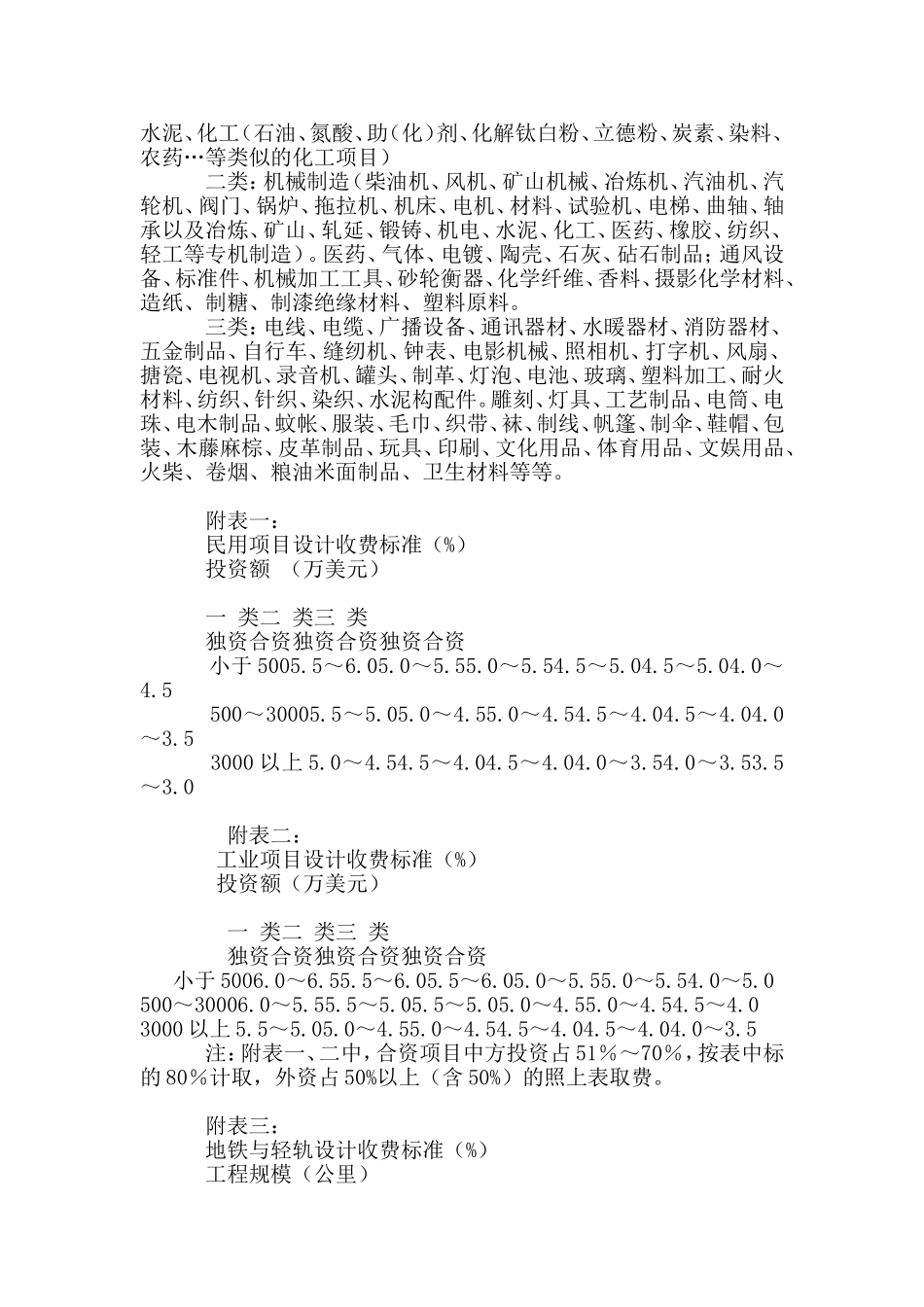 北京市外资(合资.合作)工程项目勘察设计收费标准_第3页