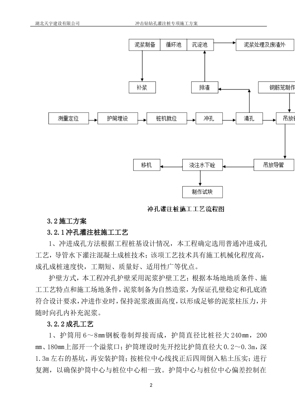 冲击钻钻孔灌注桩专项施工方案_第3页