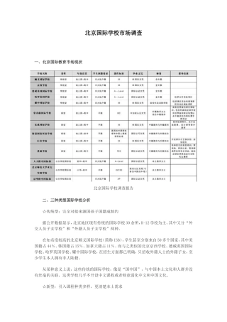 北京国际学校市场调查