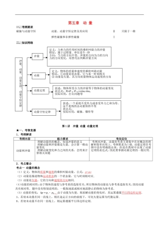 冲量及动量守恒讲义(含详细解析)