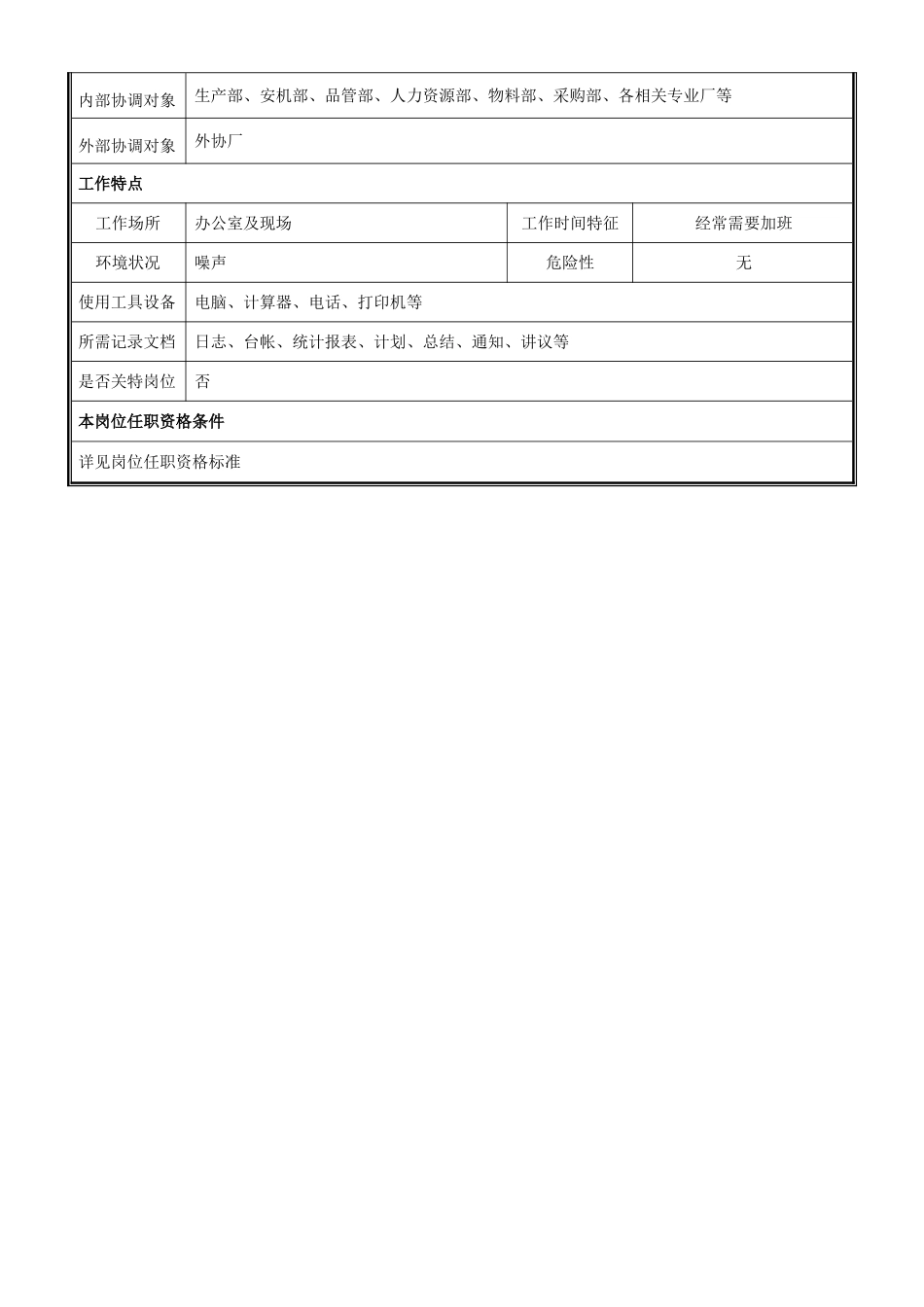 冲压车间岗位职责_第3页