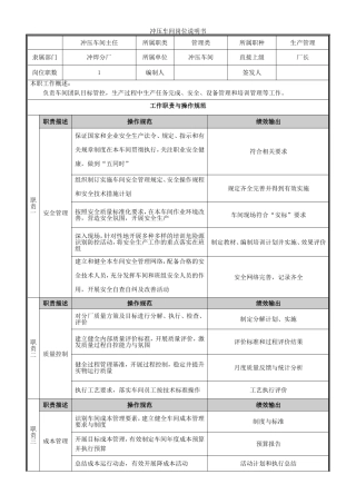 冲压车间岗位职责