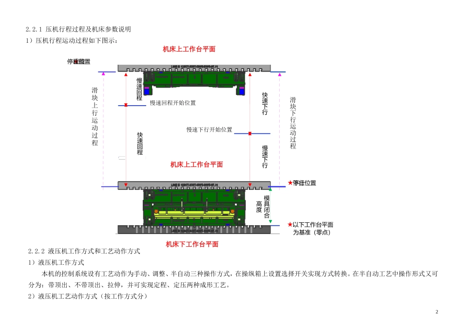 冲压工艺卡通则(最新修改)_第2页