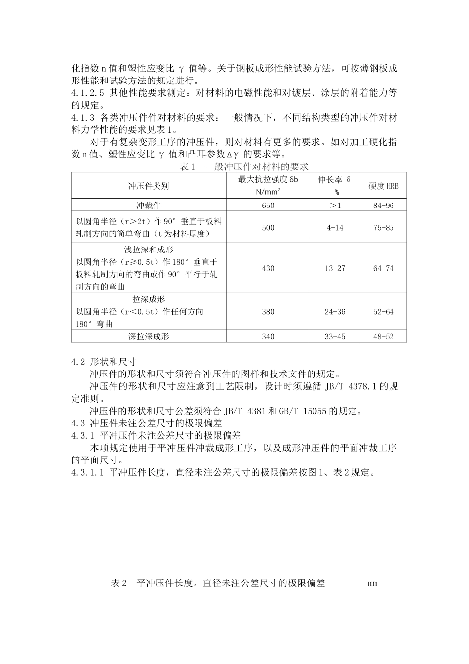 冲压工艺通用技术要求_第2页