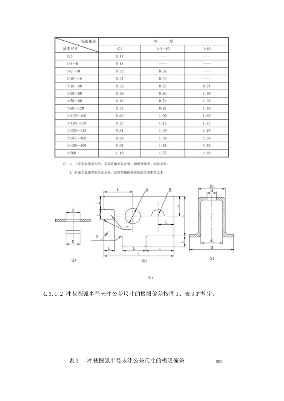 冲压工艺通用技术要求_第3页