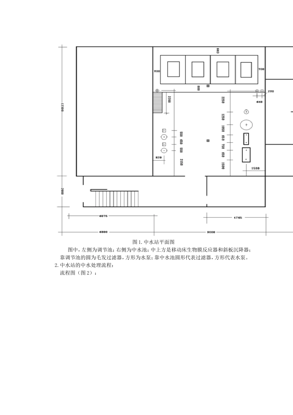 北京化工大学东校区中水站认知实习报告_第3页