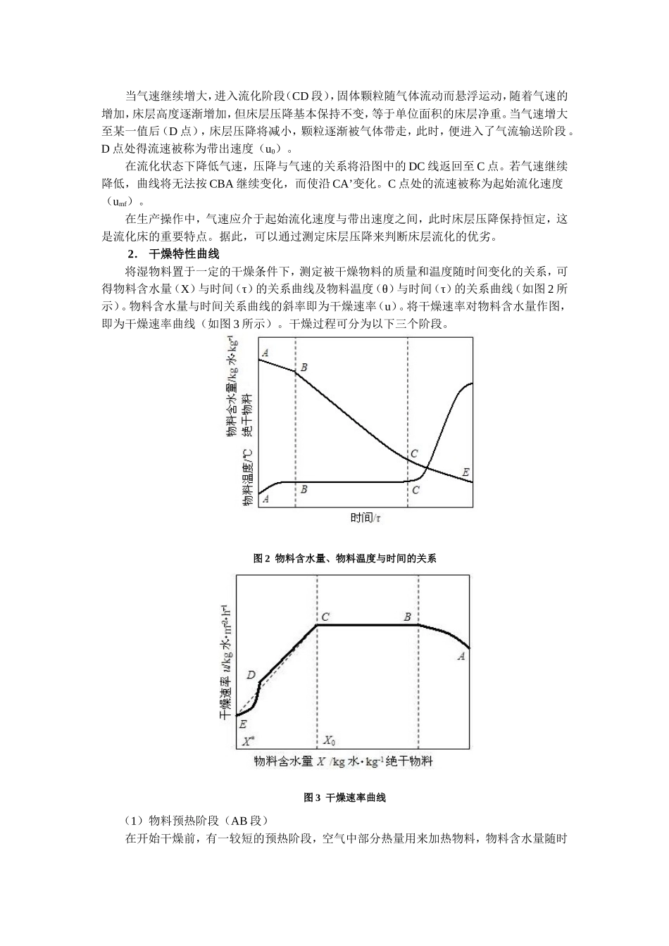 北京化工大学-干燥实验报告_第2页