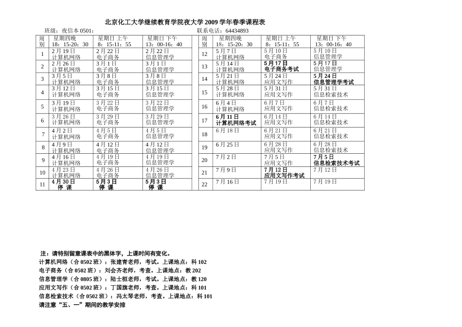 北京化工大学继续教育学院夜大学2009学年春季课程表_第1页