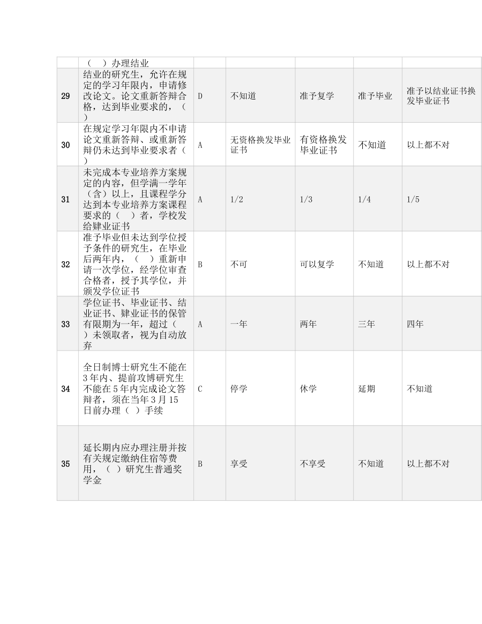 北京化工大学研究生新生入学考试总题库_第3页