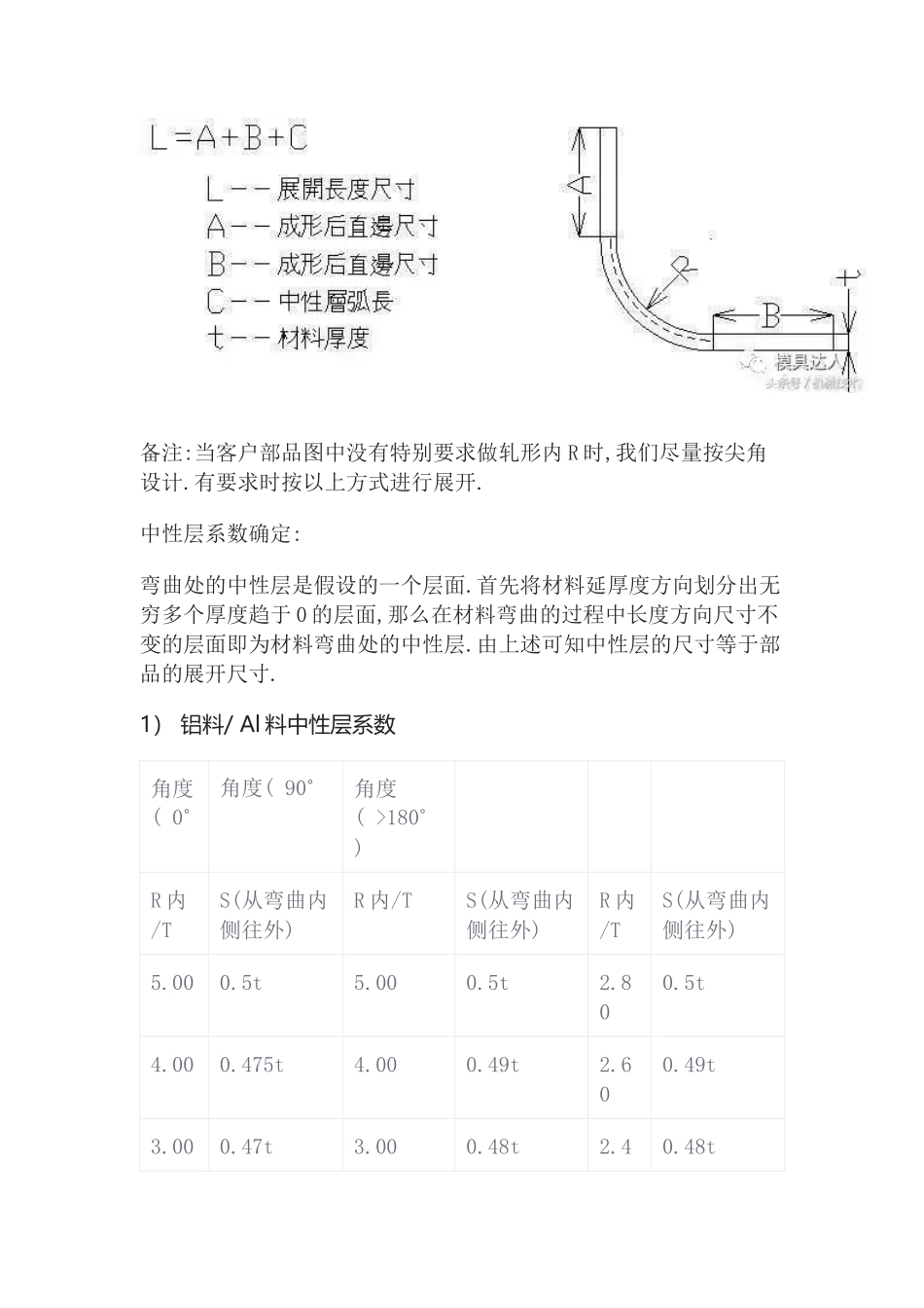 冲压件展开计算方法_第3页