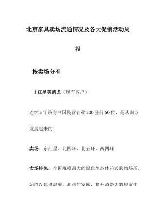 北京家具卖场流通情况