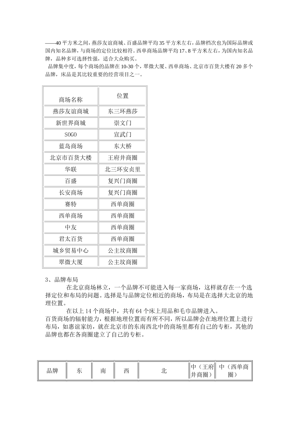 北京家用纺织品市场整体状况_第3页