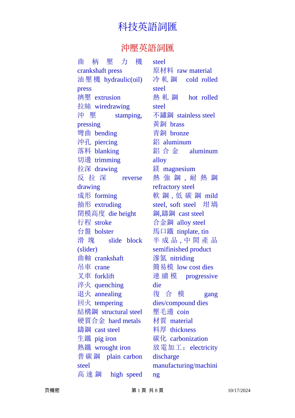 冲压英语词汇_第1页