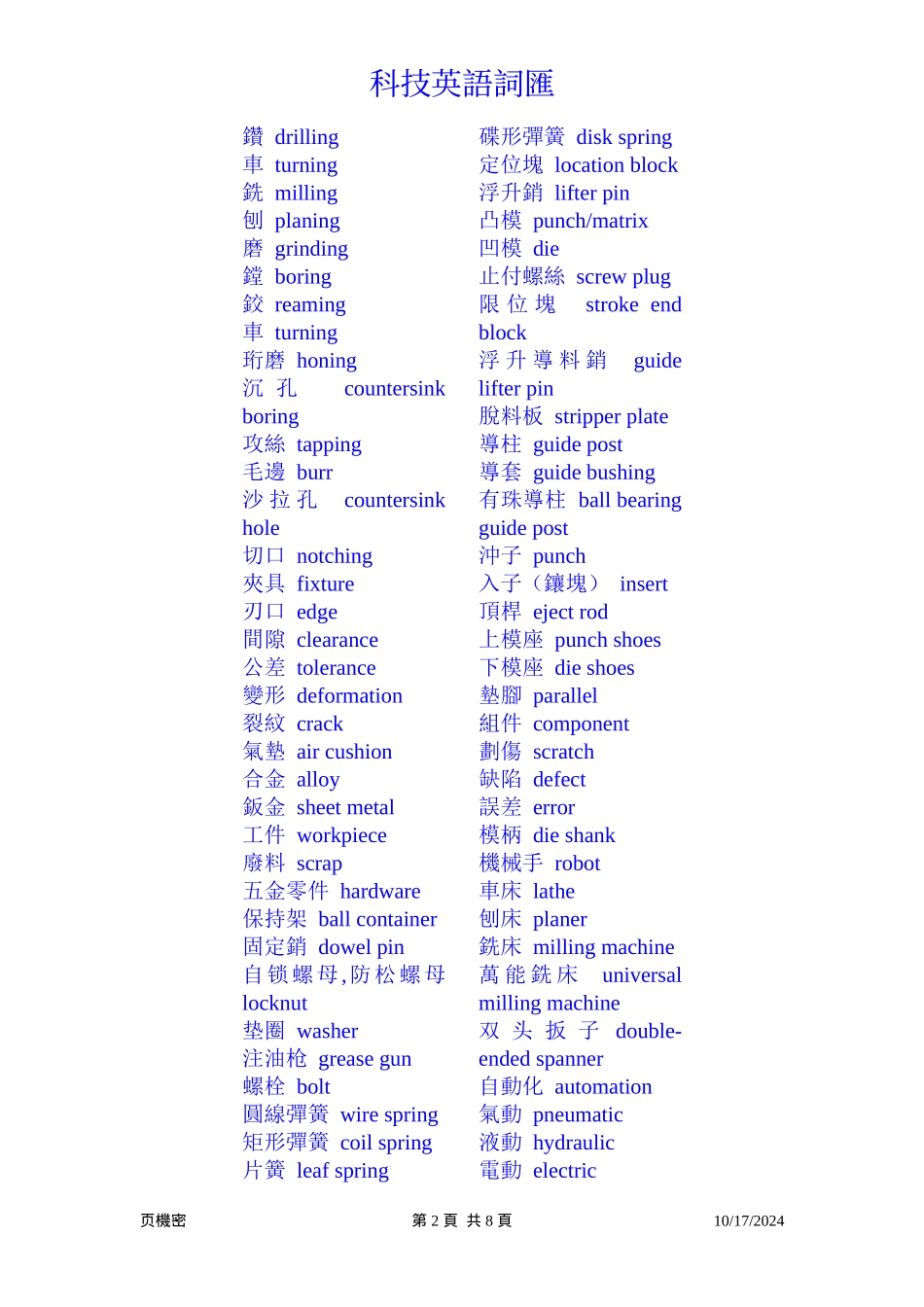 冲压英语词汇_第2页