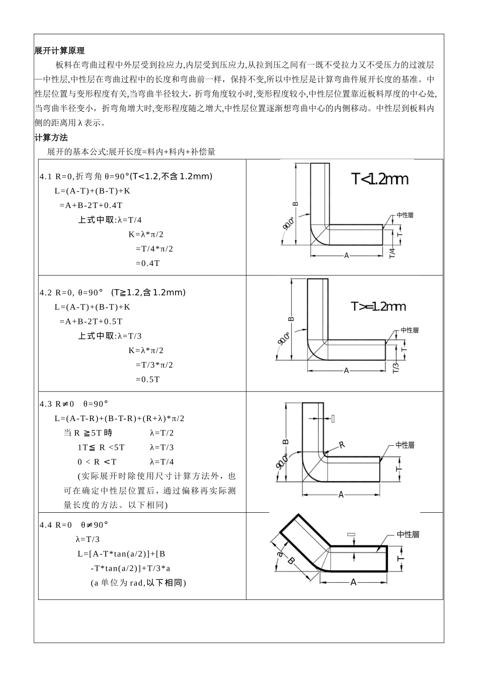 冲压折弯展开计算_第1页