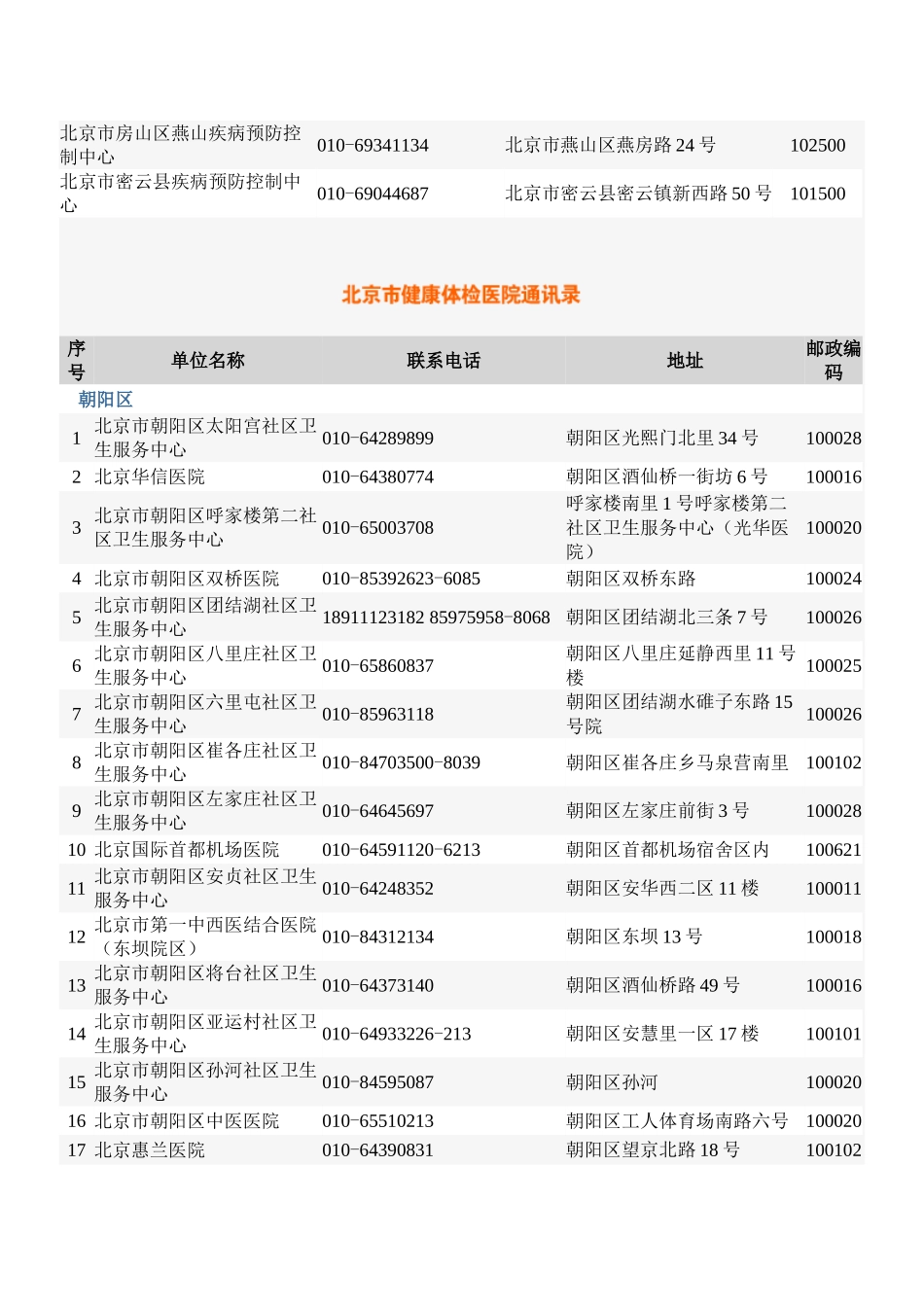 北京健康证办理说明_第3页