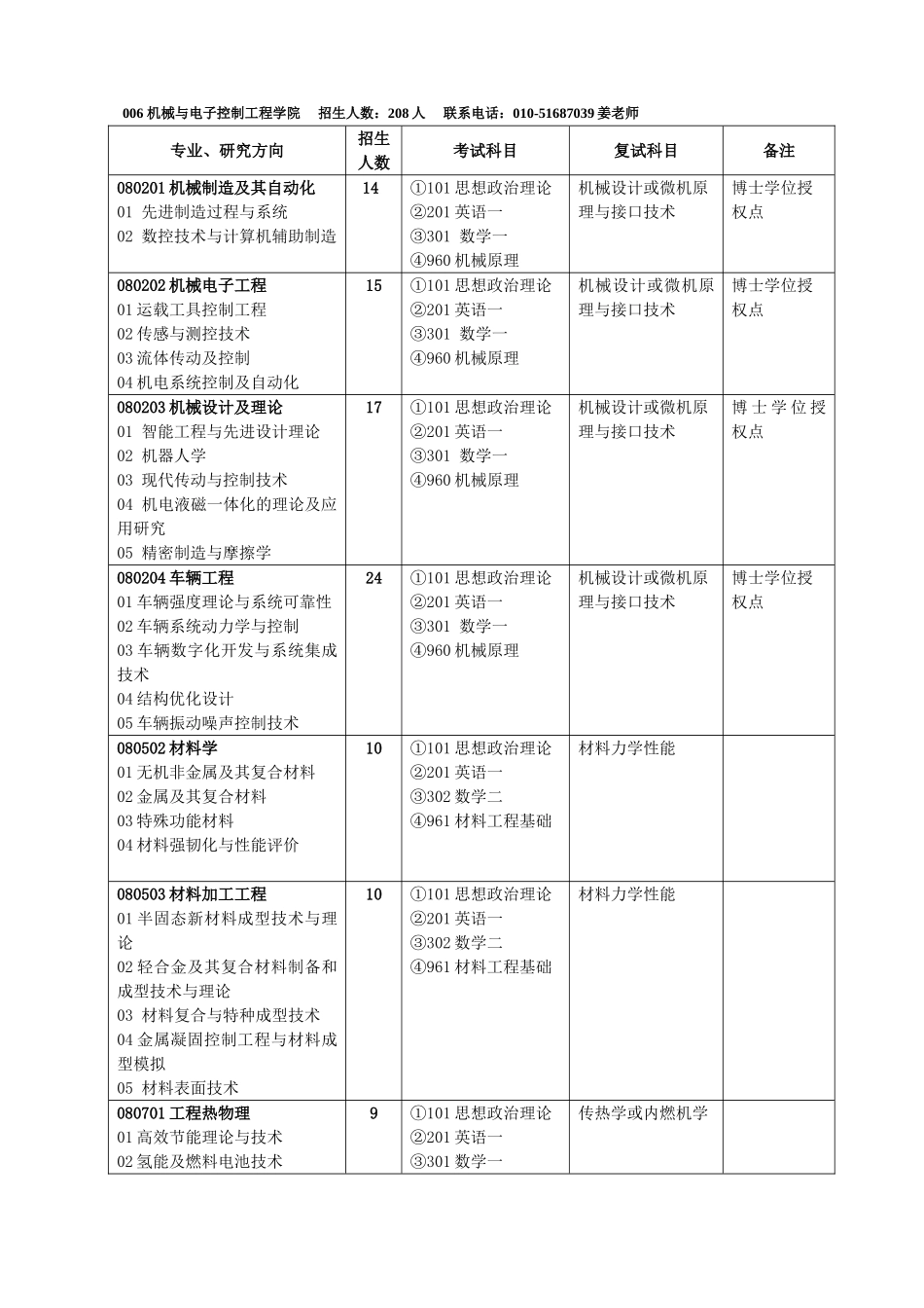 北京交大机械科目汇总_第2页