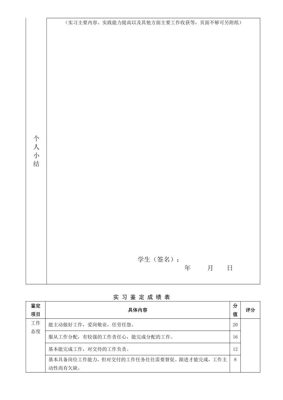 北京交通大学毕业生实习鉴定表_第2页