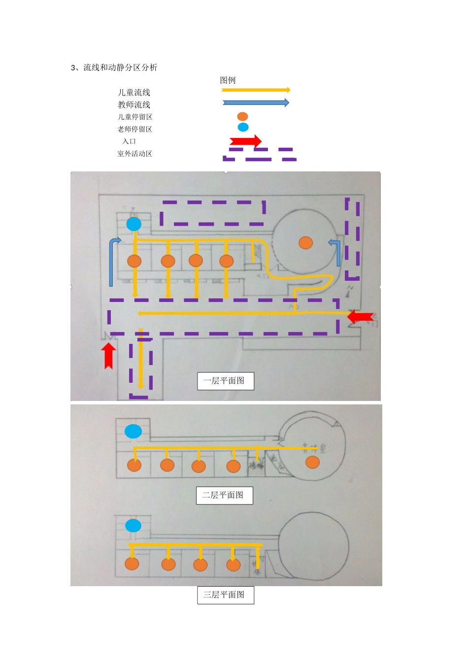 北京交通大学幼儿园调研分析_第2页