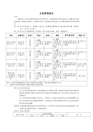 出差管理规定(同名3913)