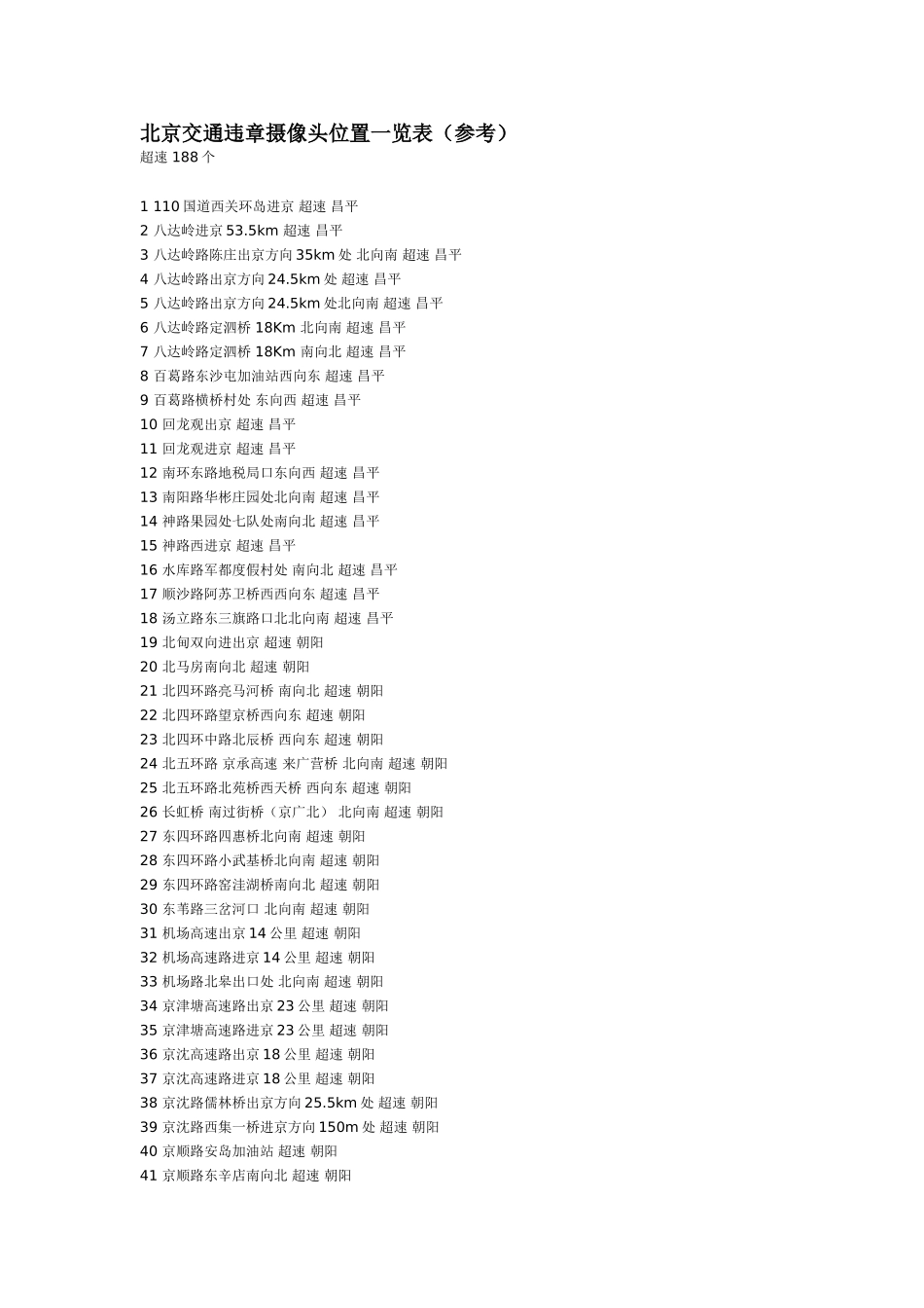 北京交通违章摄像头位置一览表_第1页