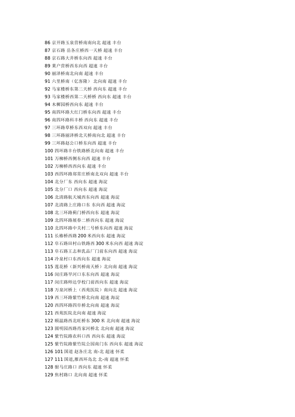 北京交通违章摄像头位置一览表_第3页