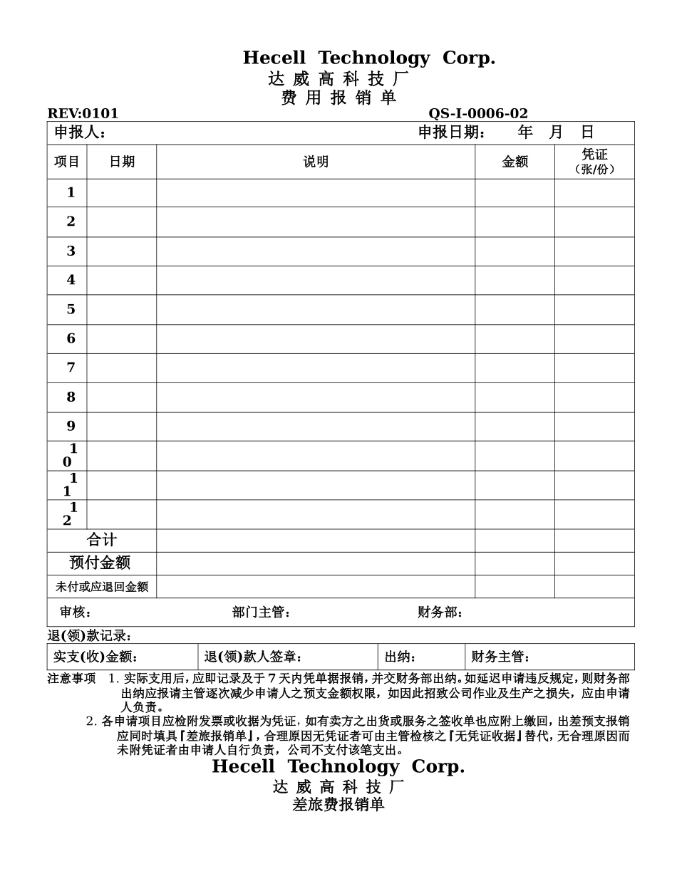 出差管制表单_第2页