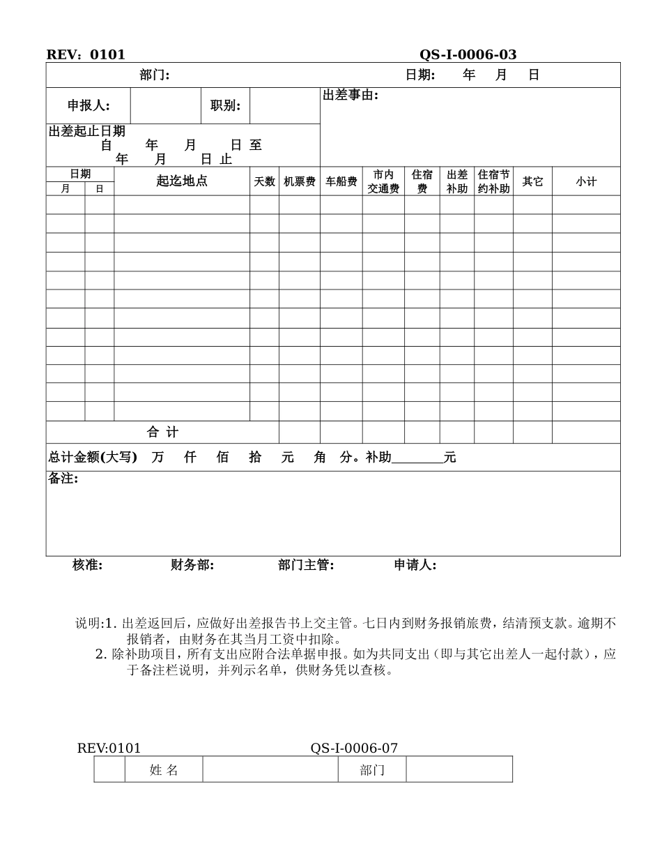 出差管制表单_第3页