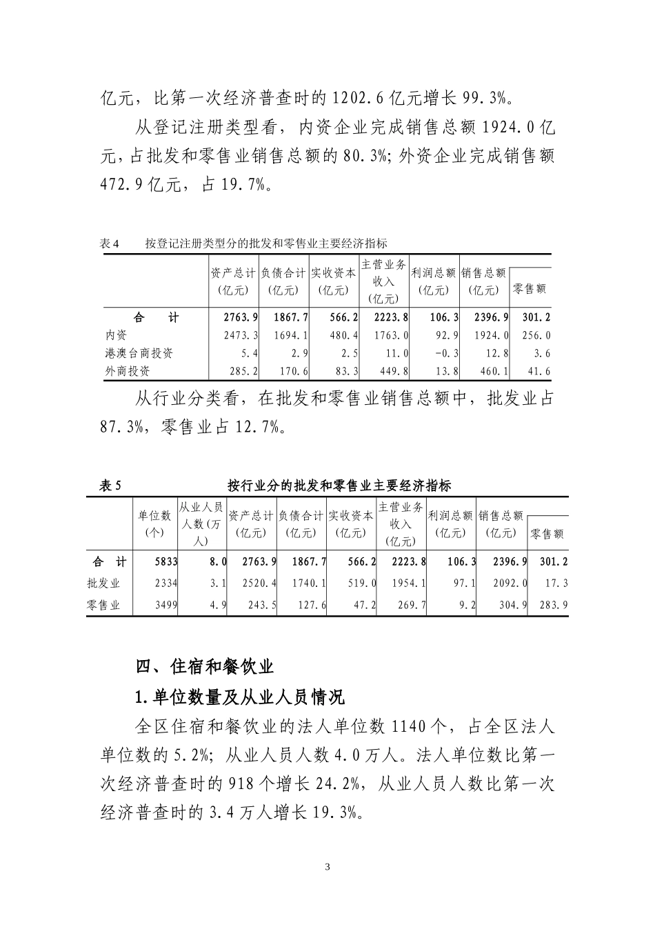 北京市西城区第二次全国经济普查主要数据公报_第3页