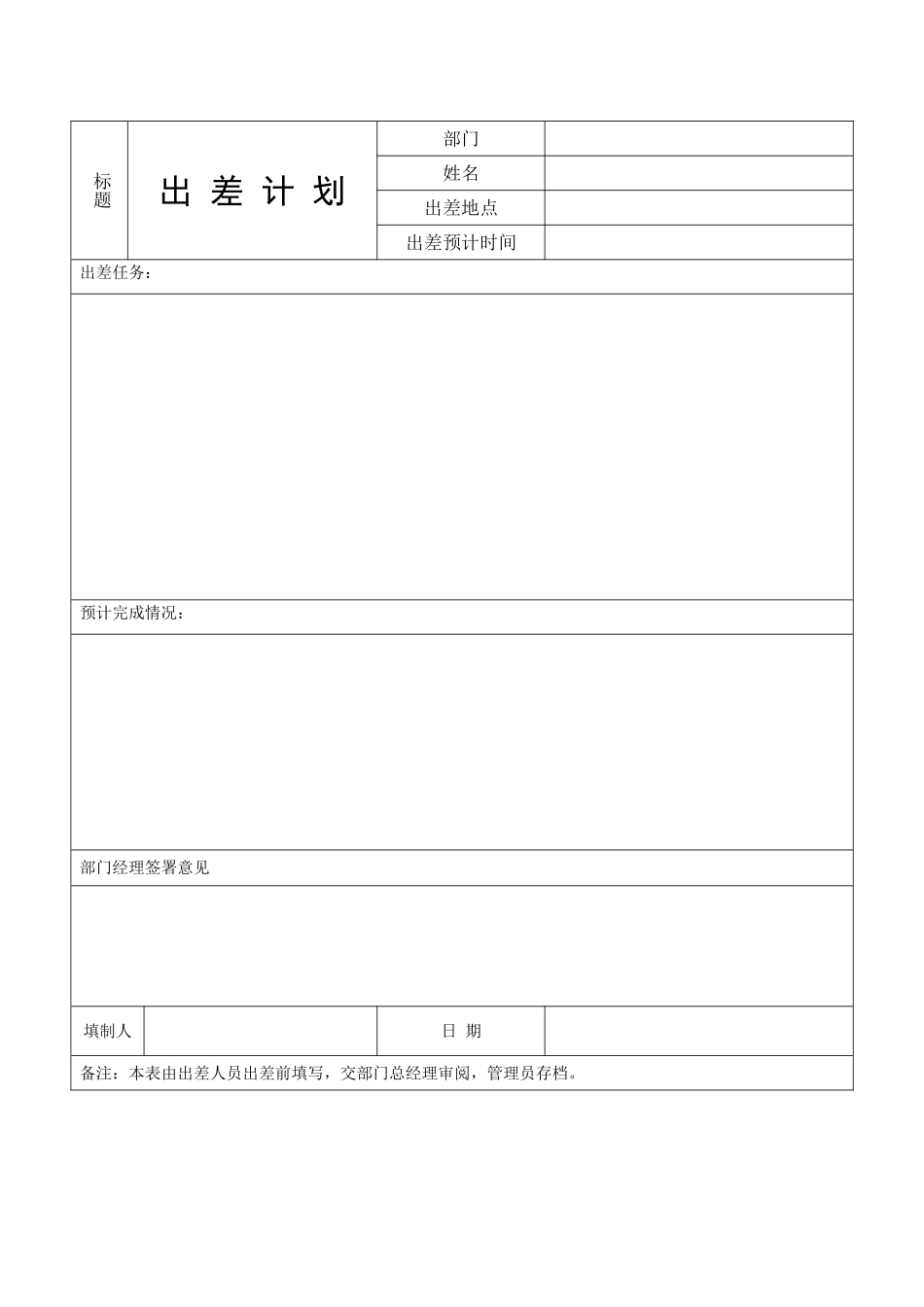 出差计划与出差报告模版_第1页