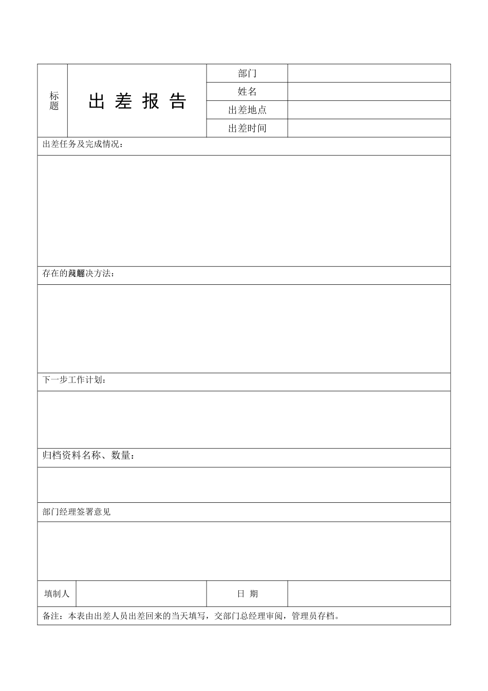 出差计划与出差报告模版_第2页