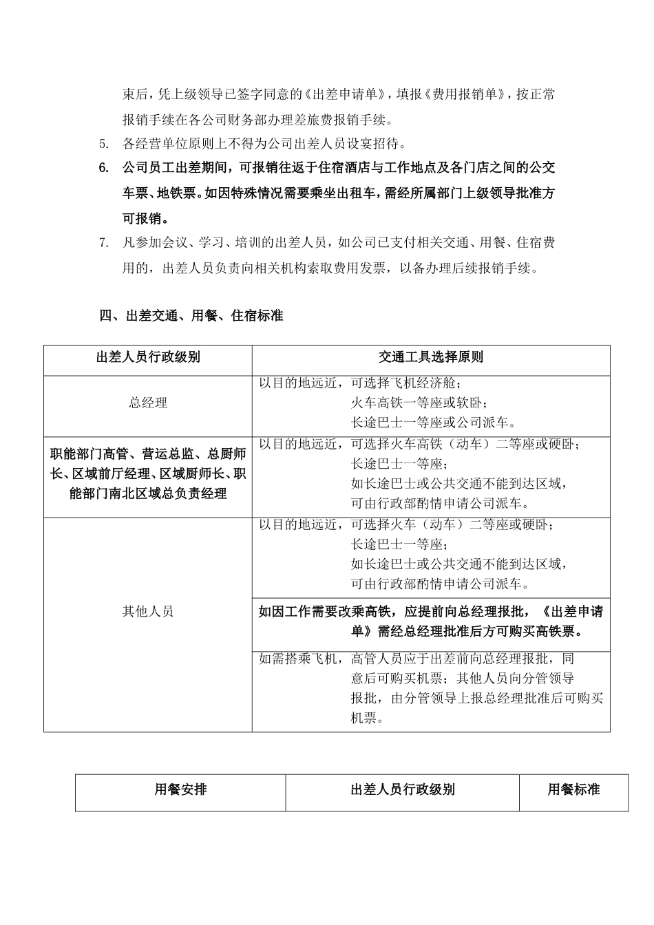 出差住宿、交通标准及报销流程_第2页