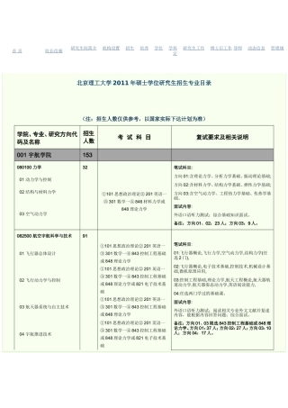 北京理工大学2011年硕士学位研究生招生专业目录