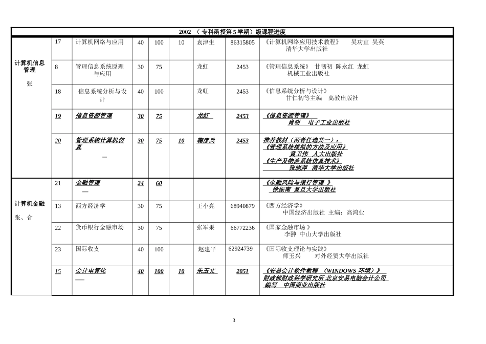北京理工大学函授教育2004年8月开课计划及所用教材一览表_第3页